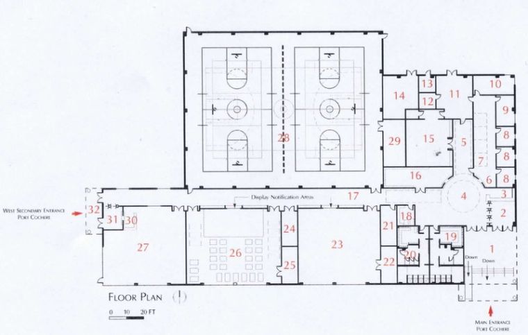 Layout design of new SUBR Intramural Complex