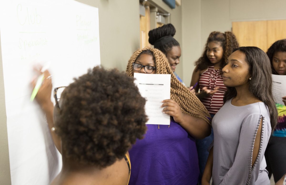 Students brainstorming during a group activity during the &#8220;SU Leads Development workshop.&#8221;&#160;&#160;