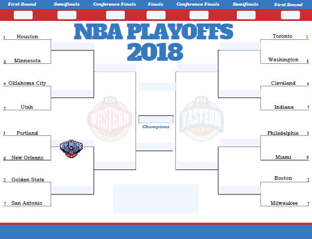 Sixers, Rockets in the NBA Finals?:  NBA postseason update, predictions