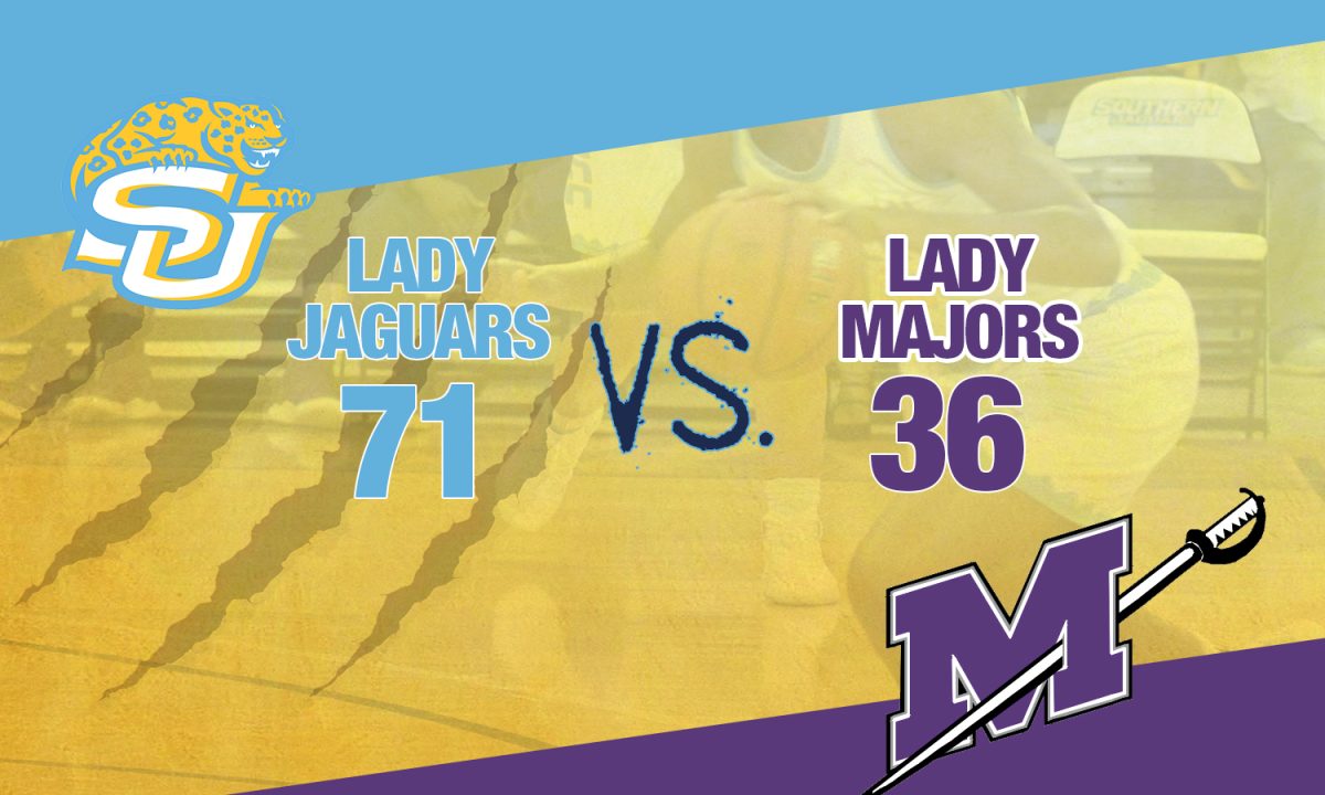 Lady Jags Smother Millsaps on Opening Night