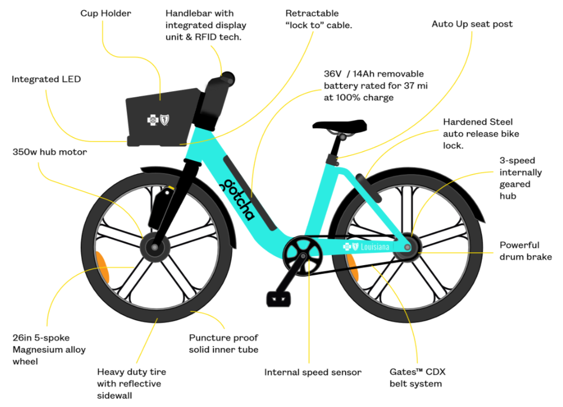 3.0 Bike w logo.png