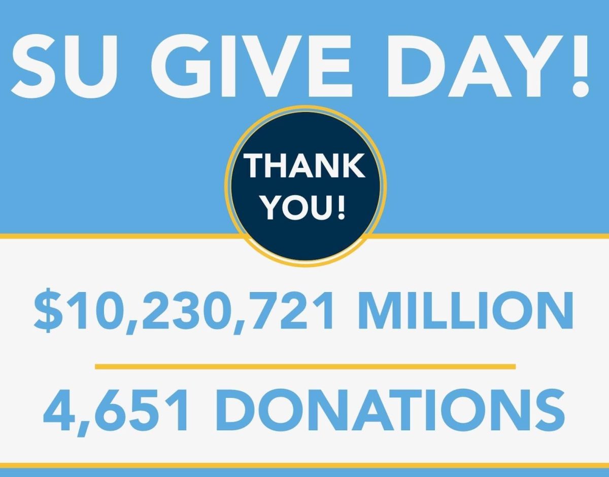 Since its inception, SU Gives Day has served as a medium for supporters of the Blue and Gold to financially support the storied HBCU that is Southern University A&M. Despite the now annual event has garnered over $90 million since its start almost a decade ago, it seems that it has no intentions of slowing down anytime soon.   At its core, SU Giveday is a fundraiser that allows alumni, local businesses, and other interested parties to donate funds to the five campuses within the Southern University System. Setting a goal of $10 million for this year’s Give Day on the 31st of August, the event reached its target and then some with approximately $10,230,721.  In response to the achievement, SU alumni took to social media to express their support for the fundraiser. “Great!,” said Samantha Jones, a Southern University Alum in response to the final donation figure being announced on Facebook. “Hopefully money goes towards the needs of the school,” she concludes.  In the past, funding received from SU Give Day was put towards campus improvements and construction efforts, such as the roads, facility maintenance, etc. As more and more positive works are put into place as a result of the SU Give Day funding, the hope is for the annual fundraiser to attract even more people as a result.   It’s no surprise that there is a healthy sense of skepticism from the student body and alumni when it comes to donating funding, with some vocalizing their support while also expressing hope that the money is used proactively.  “ Hopefully some of this will be applied towards the current student tuition fees!,” said Johnneka Taylor, a parent to a current Southern University Jag.  Before the event kicked off, it was communicated via the campus social media that all proceeds of the fundraiser would be going to the student body and the campuses that they represent. “Any amount given will go to fund initiatives benefiting students, faculty, programs, and more throughout the Southern University System located in New Orleans, Baton Rouge, and Shreveport,” read the university’s Facebook on the morning of the event.  Tallying approximately 4,651 donations, this year’s Give Day illustrated just how favored the university is amongst its alumni and allies throughout the state of Louisiana. Looking forward to next year, the goal is for more participation so that the upward trend of donations can continue to grow for the Southern University System’s benefit.