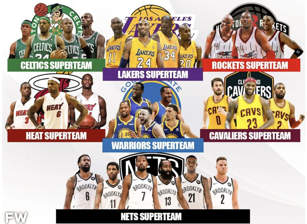 NBA SQUADS UP WITH THE SUPERTEAMS