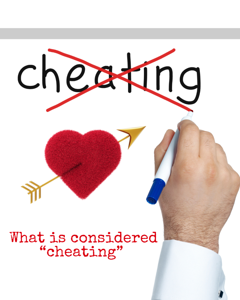 What is considered “cheating” in a romantic relationship